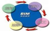 重磅！BIM行業(yè)標(biāo)準(zhǔn)《建筑工程設(shè)計(jì)信息模型制圖標(biāo)準(zhǔn)》發(fā)布！